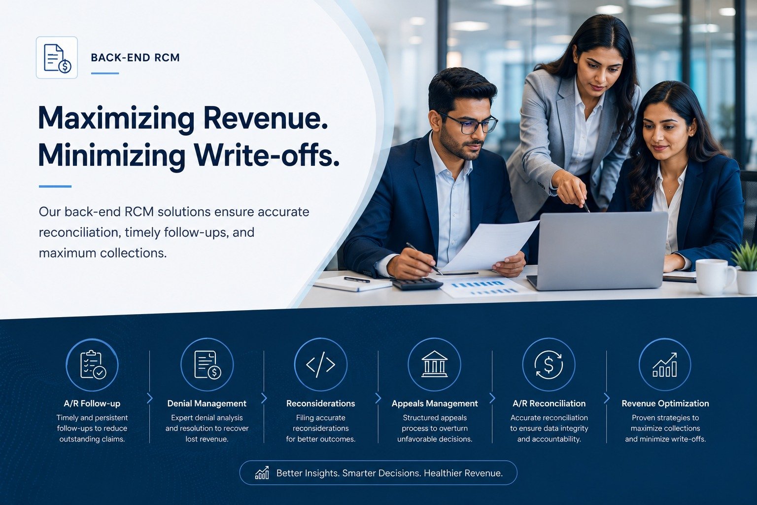 Back-End RCM Service